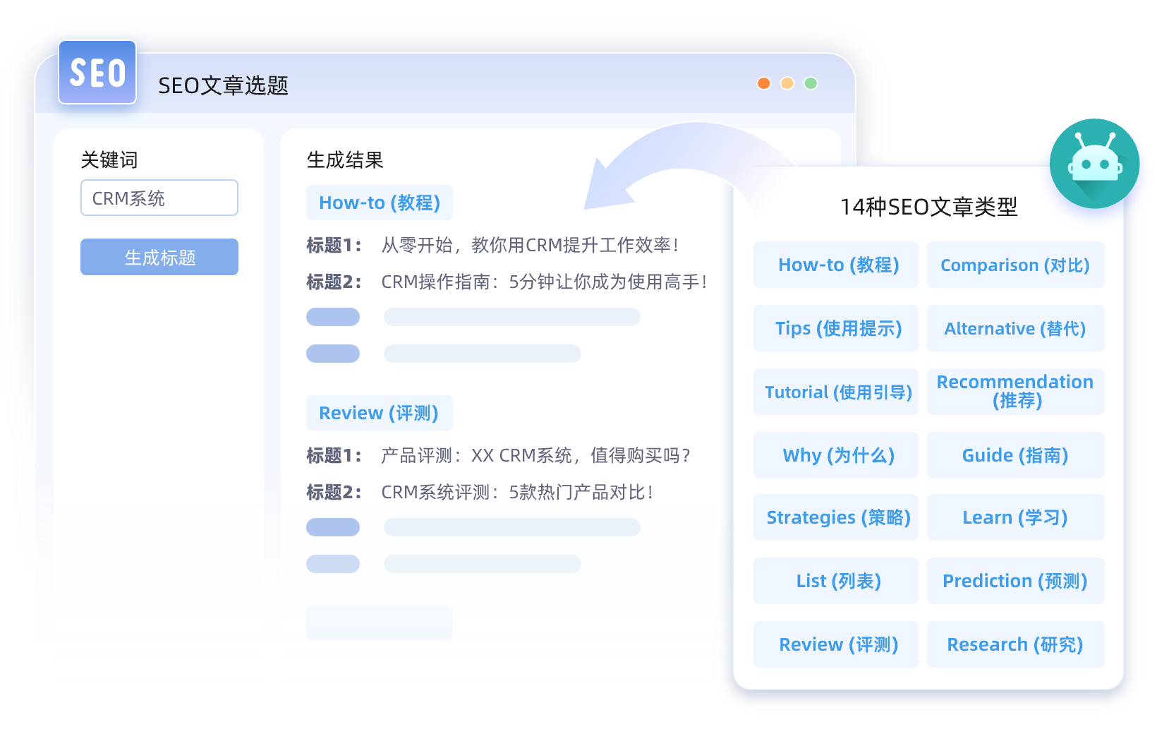 一键生成有吸引力的文章选题